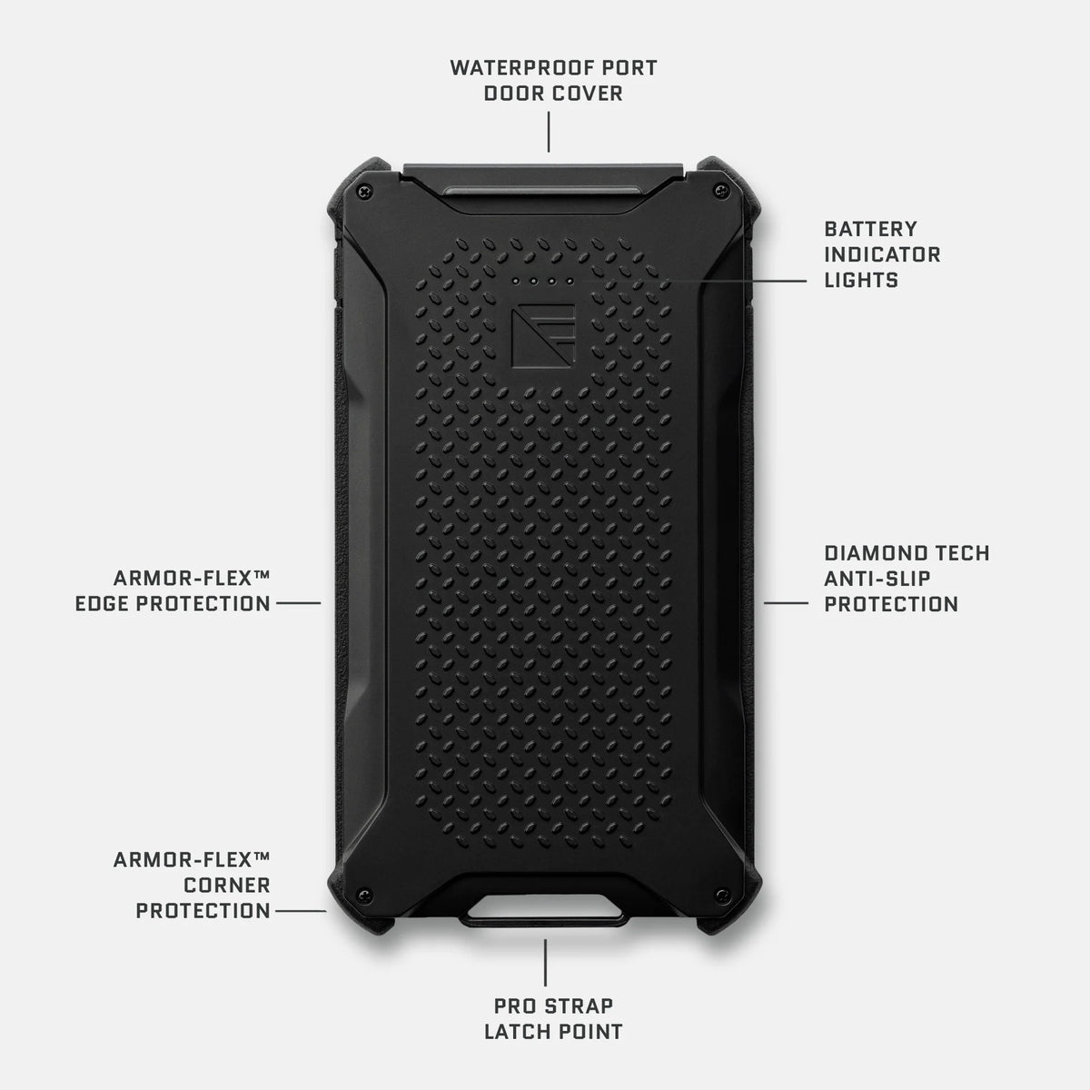 Dark Energy Poseidon Pro Power Bank | Rugged Waterproof Portable Power