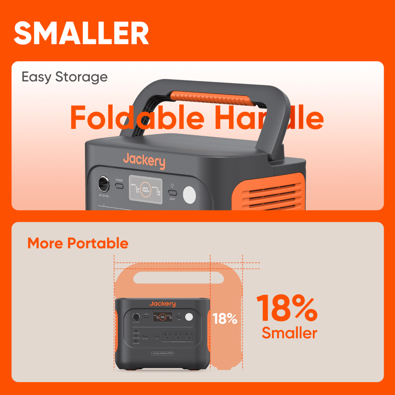 Jackery HomePower 1000 v2 | Portable Power Station for Track & Backup Power