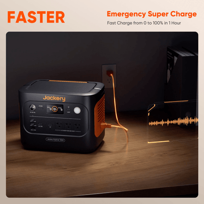 Jackery HomePower 1000 v2 | Portable Power Station for Track & Backup Power