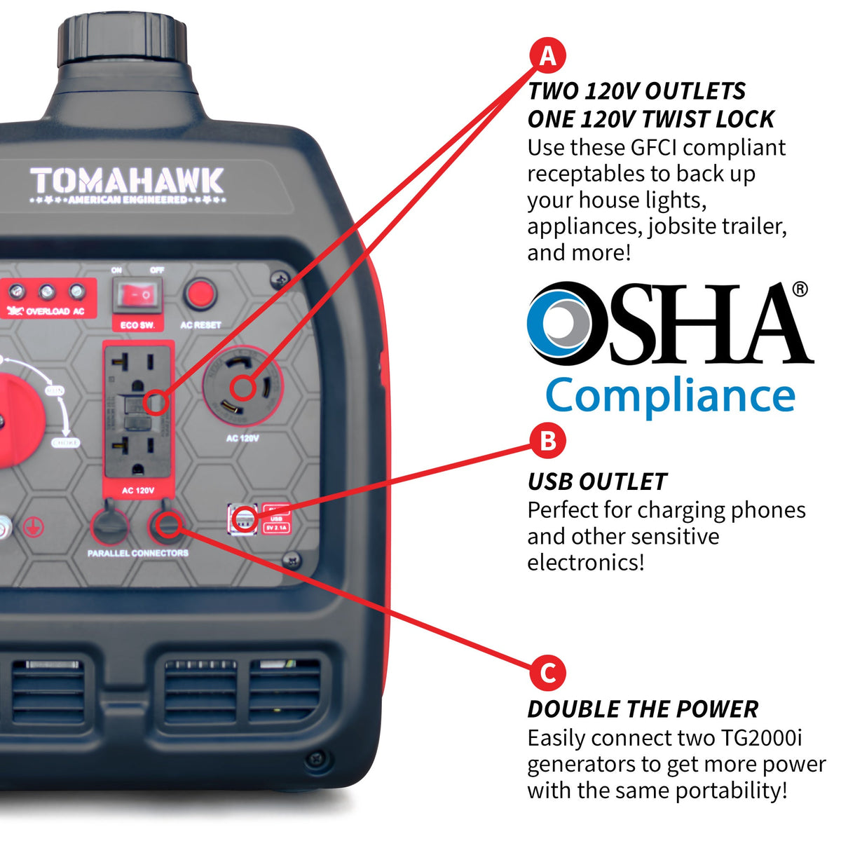 Tomahawk TG3000i 3000W Inverter Generator | Super Quiet E-Moto Charging, & Backup Power