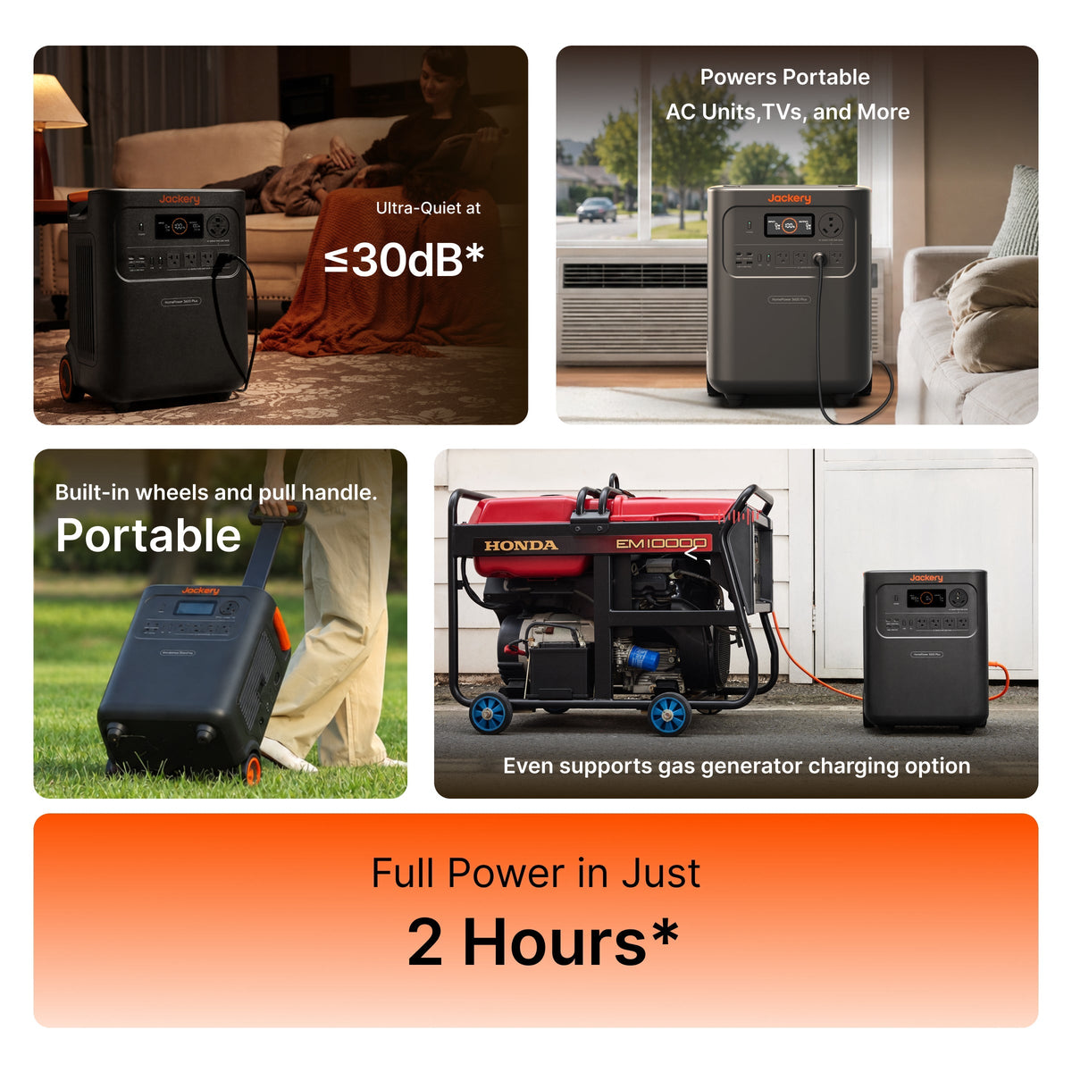 Jackery Explorer 3000 Pro | Home Backup, Camping & E-Moto Charging