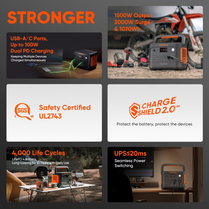 Jackery HomePower 1000 v2 | Portable Power Station for Track & Backup Power