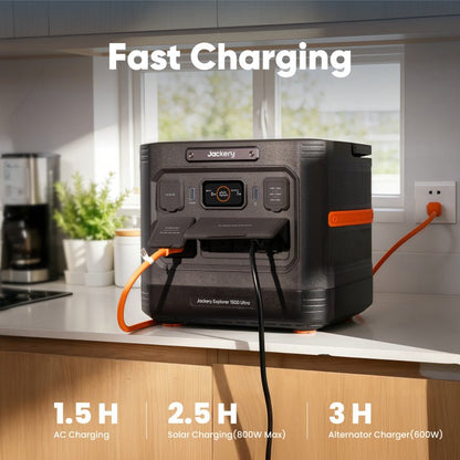 Jackery Explorer 1500 Ultra | Rugged Portable Power Station for Track & Off-Grid Use