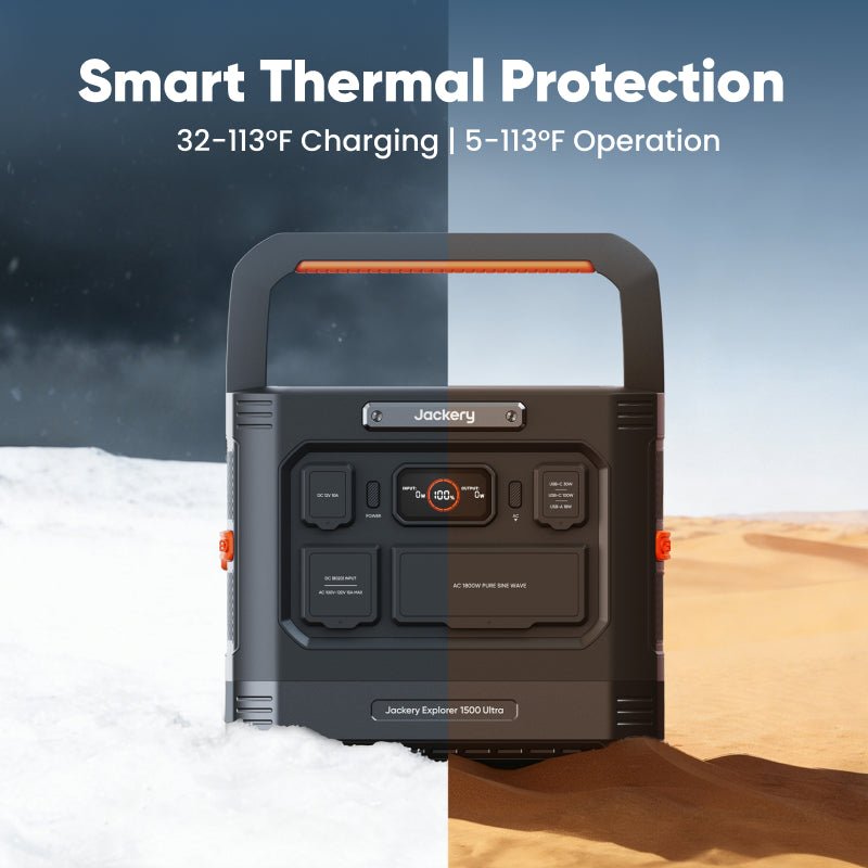 Jackery Explorer 1500 Ultra | Rugged Portable Power Station for Track & Off-Grid Use