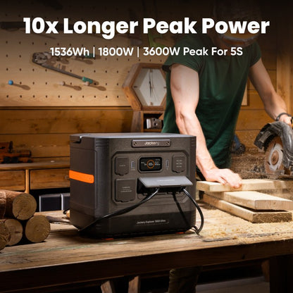Jackery Explorer 1500 Ultra | Rugged Portable Power Station for Track & Off-Grid Use