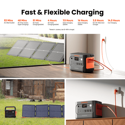 Jackery Explorer 1500 v2 | Power Station for E-Moto Charging, Track & Camping