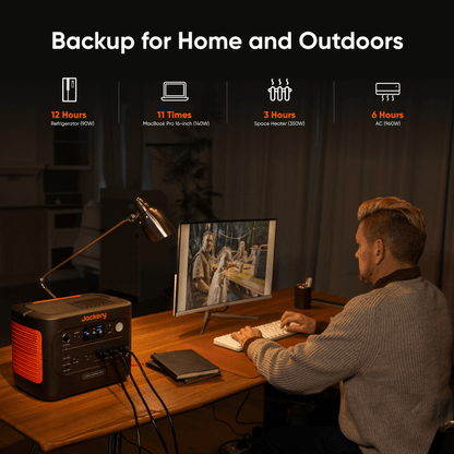 Jackery Explorer 1500 v2 | Power Station for E-Moto Charging, Track & Camping