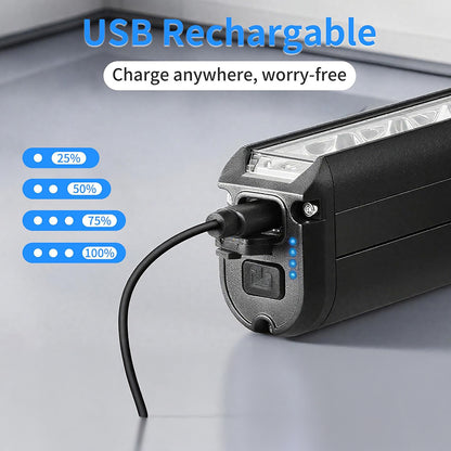 Dawn Headlight | RTR, , Mantis mini, EBOX For Emotos, Pit bike | Rechargeable