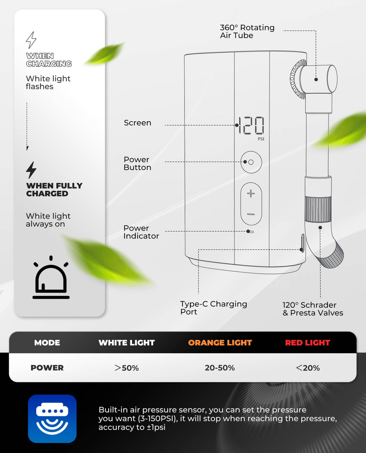 ROCKBROS Portable Electric Air Pump with 150 PSI | E-Bikes and E-Motos