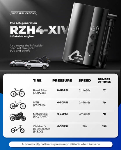 ROCKBROS Portable Electric Air Pump with 150 PSI | E-Bikes and E-Motos