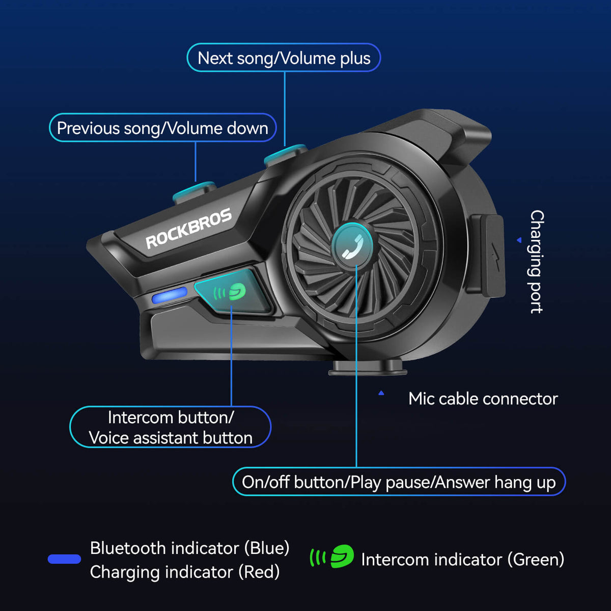 ROCKBROS Bluetooth 6.0 R1 Helmet Intercom | E-Moto and Bike Riders
