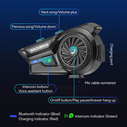 ROCKBROS Bluetooth 6.0 R1 Helmet Intercom | E-Moto and Bike Riders
