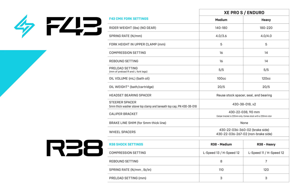 Sirris CMX Tune F43 Fork | Arctic Leopard XE Pro S, Enduro &amp; Vetra Blazer