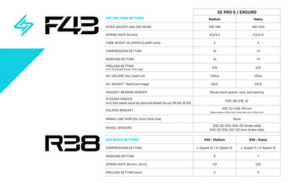 Sirris CMX Tune F43 Fork | Arctic Leopard XE Pro S, Enduro &amp; Vetra Blazer