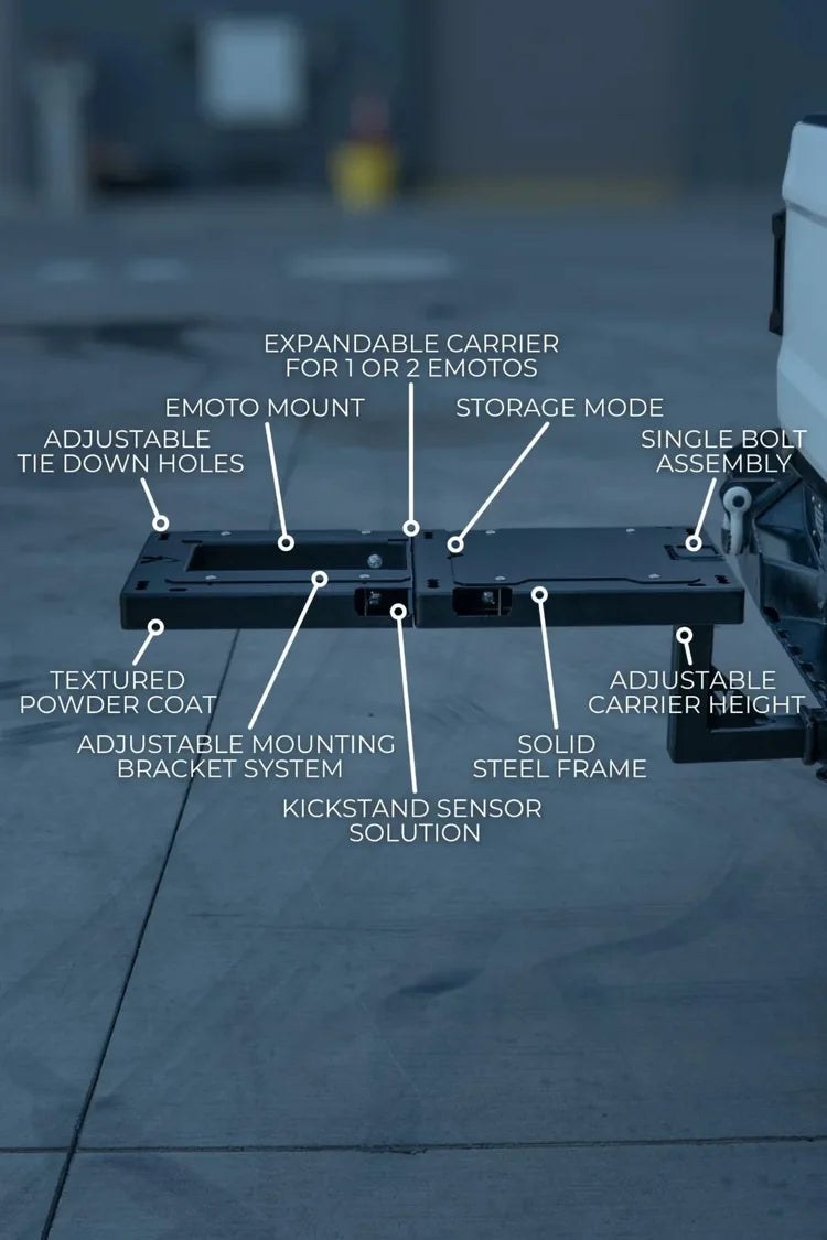 Velocity Volts Charge Carrier | For E-Moto | BRAND NEW!